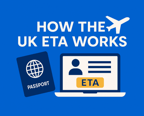 How the UK ETA Works